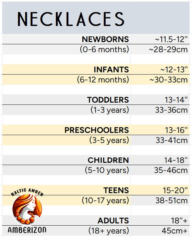 Amberizon - Baltic amber necklace size chart (Perfect necklace size for: newborns, infants, toddlers, preschoolers, children, teens and adults.